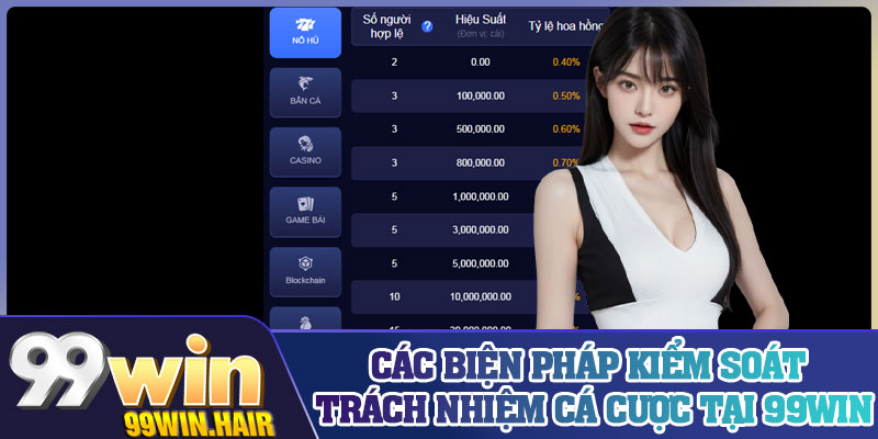 Các biện pháp kiểm soát trách nhiệm cá cược tại 99Win