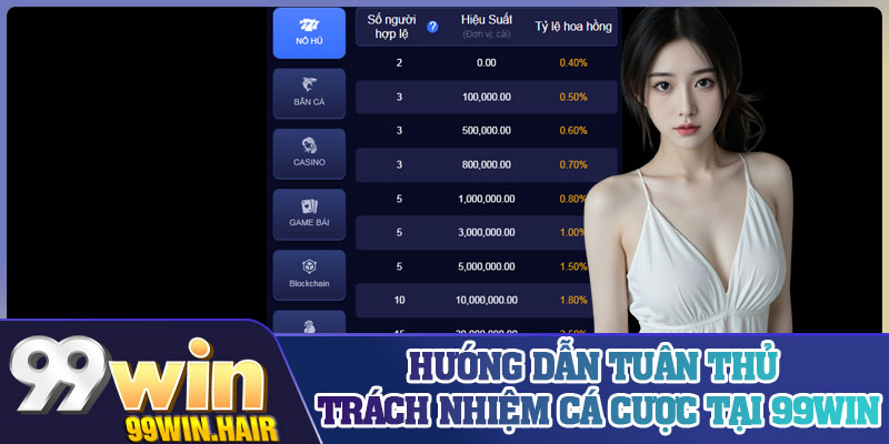 Hướng dẫn tuân thủ trách nhiệm cá cược tại 99Win