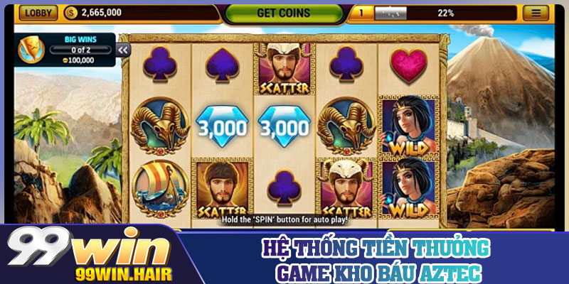 Hệ thống tiền thưởng game Kho Báu Aztec
